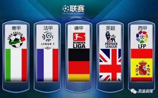 中心拉开了
