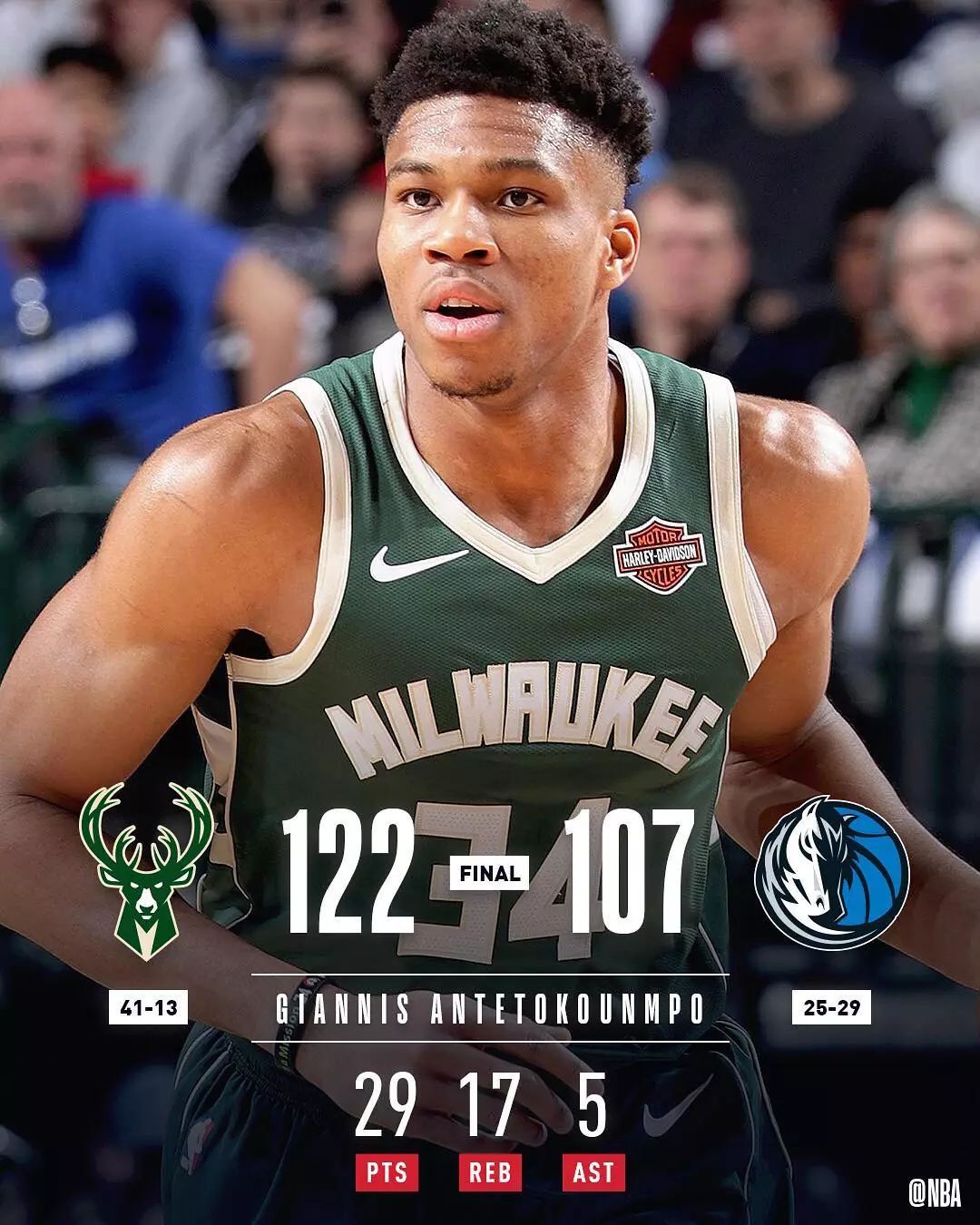 149